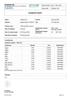 Premium CBD-Öl 10%
